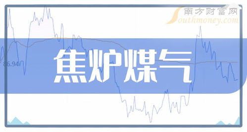 A股焦炉煤气概念上市公司盘点及投资策略分析